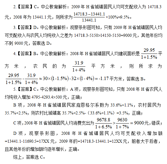 ����ְҵ��������ÿ��һ��