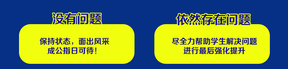 ��ѧ���ѷ��������Ƿ��������Ƿ������������,û�����⡪������״̬�������ɣ��ɹ�ָ�տɴ�,              ��Ȼ�������⡪����ȫ������ѧ��������⣬�������ǿ������
