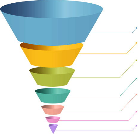 2017���е��׻��ж��ٱ���ʱ��