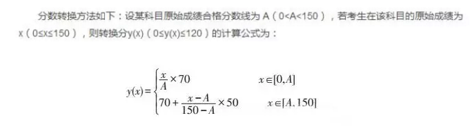 2017�°���ɽ����Сѧ��ʦ�ʸ�֤